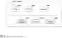 Fig. 10 - LEARNING APPARATUS, METHOD AND PROGRAM