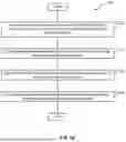 Fig. 03 - Mobile Application for Interactive Osteopathic Medical Education: A Novel Approach to Osteopathic Manipulative Treatment (OMT) Instruction