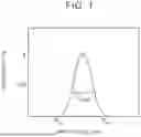Fig. 02 - CATHODE ACTIVE MATERIAL AND PRODUCTION METHOD OF CATHODE ACTIVE MATERIAL