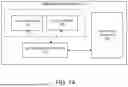 Fig. 15 - SALIENCY-GUIDED PACKET LOSS MITIGATION FOR CONTENT STREAMING SYSTEMS AND APPLICATIONS