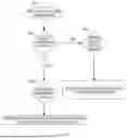 Fig. 06 - EMERGENCY COOLING SYSTEM AND METHOD FOR DATA CENTER AND DATA CENTER COOLING SYSTEM
