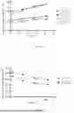 Fig. 02 - DIHYDROBERBERINE COMPOSITION AND USE THEREOF