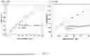 Fig. 11 - HIGH ENTROPY OXIDES AND METHODS OF SYNTHESIS AND USE THEREOF