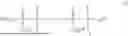 Fig. 29 - ANTI-DRIP POLYCARBONATE COMPOSITIONS