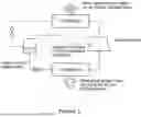 Fig. 02 - REFRIGERANT COMPOSITION AND USE THEREOF