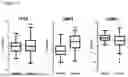 Fig. 14 - METHODS OF DIAGNOSING, DETERMINING THE PROGRESSION OF, AND TREATING A PROSTATE CANCER