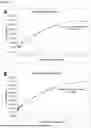 Fig. 25 - METHODS OF DIAGNOSING, DETERMINING THE PROGRESSION OF, AND TREATING A PROSTATE CANCER