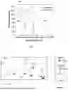 Fig. 05 - Method of Screening Microplastic Particles using a Hyperspectral Imaging Device