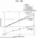 Fig. 197 - METHOD, KIT AND DEVICE FOR DETECTING EXTRACELLULAR VESICLES
