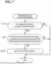 Fig. 08 - INFRASTRUCTURE RADIO WAVE SENSOR