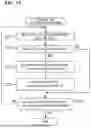 Fig. 20 - INFRASTRUCTURE RADIO WAVE SENSOR