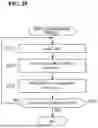 Fig. 21 - INFRASTRUCTURE RADIO WAVE SENSOR
