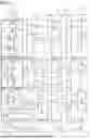 Fig. 06 - PHOTON-COUNTING X-RAY DETECTOR, METHOD FOR OPERATION OF A PHOTON-COUNTING X-RAY DETECTOR AND X-RAY DEVICE