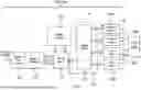 Fig. 02 - PROGRAMMABLE TRAFFIC INGRESS DIRECTION FOR REDUCED LATENCY IN A DPU