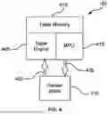 Fig. 05 - PROGRAMMABLE TRAFFIC INGRESS DIRECTION FOR REDUCED LATENCY IN A DPU