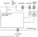 Fig. 06 - PROGRAMMABLE TRAFFIC INGRESS DIRECTION FOR REDUCED LATENCY IN A DPU