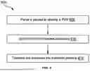 Fig. 07 - PROGRAMMABLE TRAFFIC INGRESS DIRECTION FOR REDUCED LATENCY IN A DPU