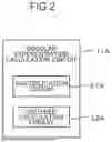 Fig. 03 - INFORMATION PROCESSING DEVICE AND INFORMATION PROCESSING METHOD