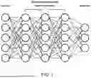 Fig. 02 - Artificially Intelligent Systems, Methods and Media for Canonicalizing Computer System Logs Into Natural Language Processed Representations for the Purpose of Data Analysis