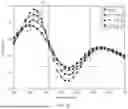 Fig. 06 - SYSTEMS AND METHODS FOR RELATIVE DAMPING OF ANTENNAS FOR SENSING AND TUNING IN THE FREQUENCY DOMAIN