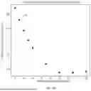 Fig. 07 - SYSTEMS AND METHODS FOR RELATIVE DAMPING OF ANTENNAS FOR SENSING AND TUNING IN THE FREQUENCY DOMAIN