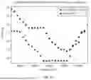 Fig. 12 - SYSTEMS AND METHODS FOR RELATIVE DAMPING OF ANTENNAS FOR SENSING AND TUNING IN THE FREQUENCY DOMAIN