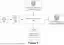Fig. 06 - THREE-DIMENSIONAL (3D) HEAD POSE PREDICTION FOR AUTOMOTIVE SYSTEMS AND APPLICATIONS