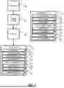Fig. 07 - SLOT GAME TOKENIZATION