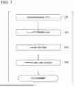 Fig. 04 - SILICON MEMBER AND SILICON MEMBER PRODUCTION METHOD