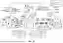 Fig. 13 - Network Intelligence-as-a-Service in A.I.-Native Telecommunication Systems