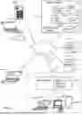 Fig. 02 - DETECTING PHISHING PDFS WITH AN IMAGE-BASED DEEP LEARNING APPROACH