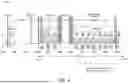 Fig. 09 - COEXISTENCE BETWEEN ULTRAWIDEBAND INFRASTRUCTURE AND CELLULAR NETWORKS