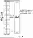 Fig. 08 - EXTEND SYSTEM INFO BROADCAST RESOURCE BLOCK NUMBER FOR REDUCED CAPABILTIES ENHANCEMENT COVERAGE