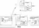 Fig. 10 - EXTEND SYSTEM INFO BROADCAST RESOURCE BLOCK NUMBER FOR REDUCED CAPABILTIES ENHANCEMENT COVERAGE