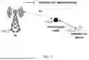 Fig. 02 - METHOD AND DEVICE FOR MINIMIZING IMPACTS OF SIDELINK TRANSMISSION IN USER EQUIPMENT DOWNLINK SLOTS
