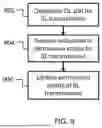 Fig. 10 - METHOD AND DEVICE FOR MINIMIZING IMPACTS OF SIDELINK TRANSMISSION IN USER EQUIPMENT DOWNLINK SLOTS