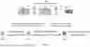 Fig. 11 - METHOD AND DEVICE FOR MINIMIZING IMPACTS OF SIDELINK TRANSMISSION IN USER EQUIPMENT DOWNLINK SLOTS