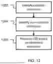 Fig. 13 - METHOD AND DEVICE FOR MINIMIZING IMPACTS OF SIDELINK TRANSMISSION IN USER EQUIPMENT DOWNLINK SLOTS