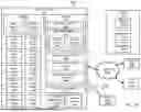 Fig. 14 - METHOD AND DEVICE FOR MINIMIZING IMPACTS OF SIDELINK TRANSMISSION IN USER EQUIPMENT DOWNLINK SLOTS