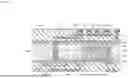 Fig. 47 - SOLID-STATE IMAGING DEVICE AND ELECTRONIC EQUIPMENT