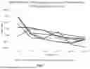 Fig. 06 - OVEN ARRANGEMENT AND A METHOD FOR COOKING INITIALLY UNCOOKED, WHOLE MUSCLE MEAT FOOD PRODUCTS