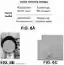 Fig. 09 - HELMET SYSTEM AND KIT
