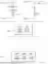 Fig. 06 - SUBARACHNOID FLUID MANAGEMENT METHOD AND SYSTEM WITH VARYING RATES