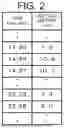 Fig. 03 - ELECTRICAL DEVICE, EXERCISE EVALUATION SYSTEM, METHOD OF EVALUATING EXERCISES, AND RECORDING MEDIUM