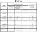 Fig. 06 - ELECTRICAL DEVICE, EXERCISE EVALUATION SYSTEM, METHOD OF EVALUATING EXERCISES, AND RECORDING MEDIUM