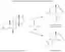 Fig. 05 - 3,4-THIAZOLO-STEROIDS AND METHODS OF MAKING AND USING THE SAME
