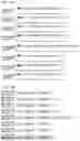 Fig. 08 - METHOD FOR MEASURING ACTIVITY OR CONCENTRATION OF ALKALINE PHOSPHATASE CONTAINED IN EXTRACELLULAR VESICLE IN SAMPLE, POLYPEPTIDE MOLECULE, METHOD FOR PRODUCING THE SAME, AND CALIBRATOR