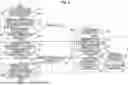 Fig. 05 - IMAGE FORMING APPARATUS