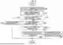 Fig. 06 - IMAGE FORMING APPARATUS