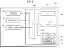 Fig. 03 - INFORMATION PROCESSING SYSTEM, NON-TRANSITORY COMPUTER READABLE MEDIUM AND METHOD